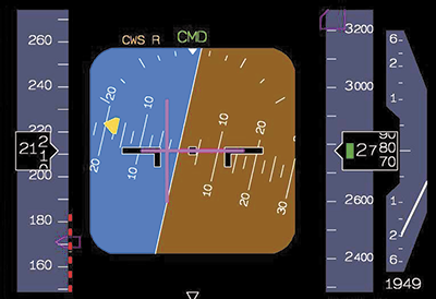 Some upsets involving large commercial jets revealed inattention or improper response to data on typical primary flight displays, prompting renewed efforts at technological mitigations. Image: U.S. Federal Aviation Administration