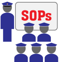 Icon of pilots being trained on SOPs.